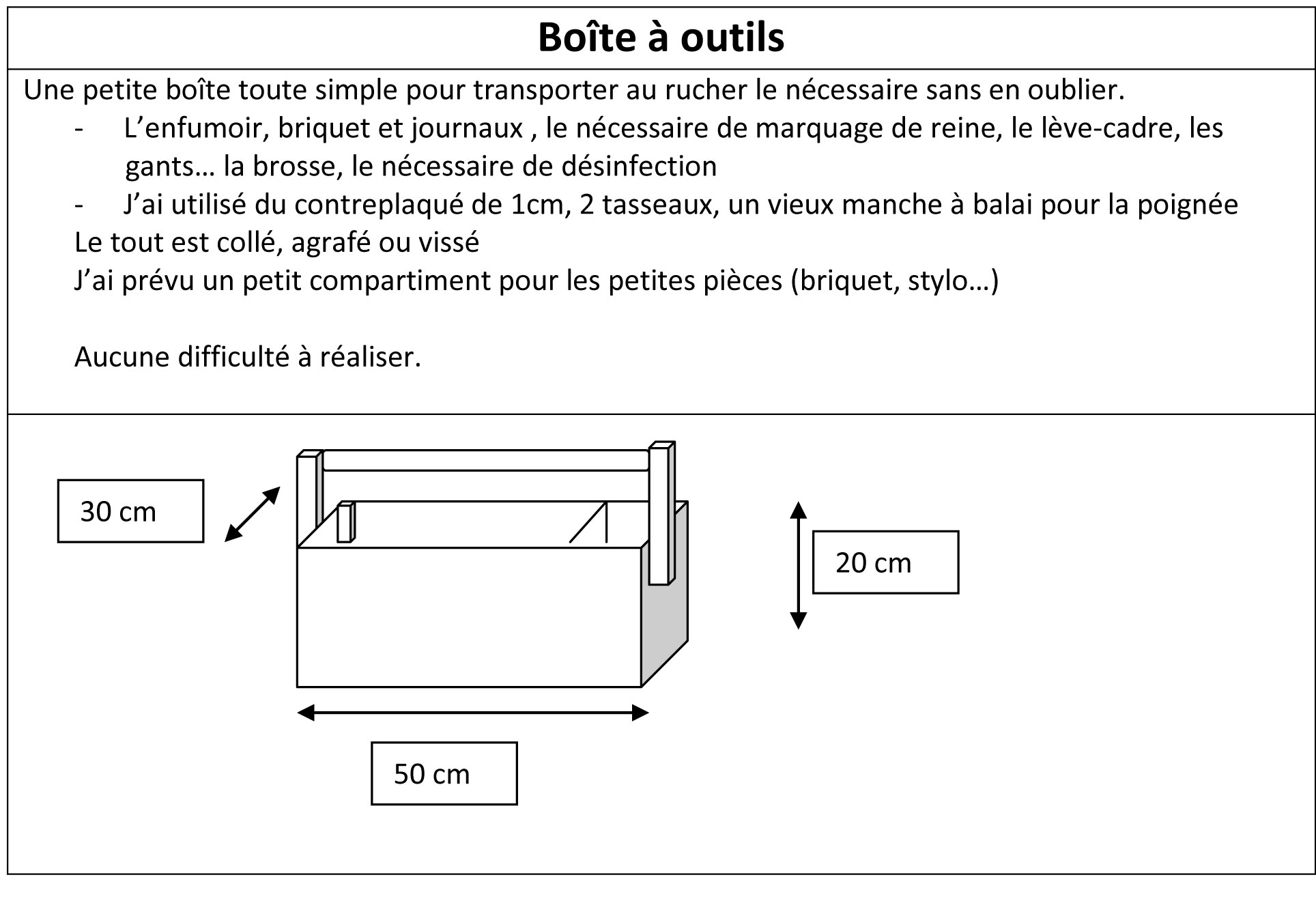 Pour les apiculteurs : Caisse à outils en bois complète - Tool box